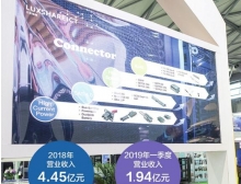 中山市美國安費諾發起對立訊精密337調查
