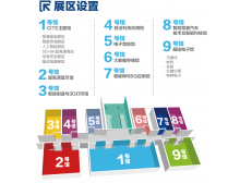 中山市第九屆中國電子信息博覽會報名通道全面開啟